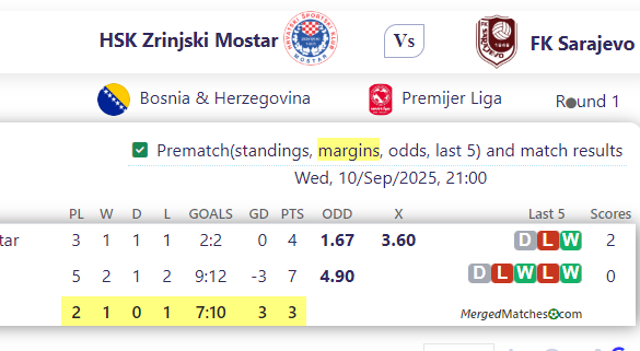 HSK Zrinjski Mostar Vs FK Sarajevo screenshot