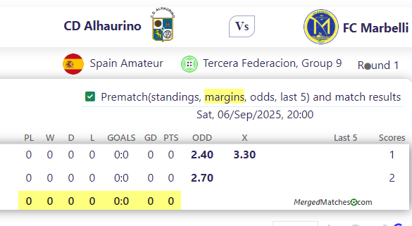 CD Alhaurino Vs FC Marbelli screenshot