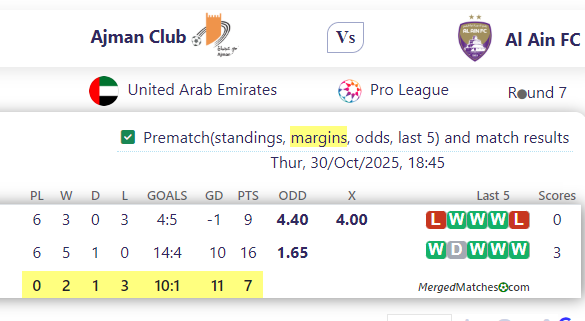 Ajman Club Vs Al Ain FC screenshot