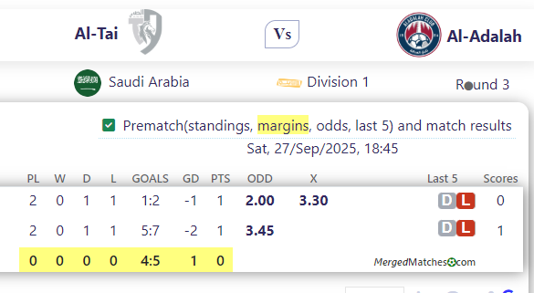 Al-Tai Vs Al-Adalah screenshot