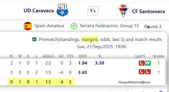 UD Caravaca Vs CF Santomera screenshot