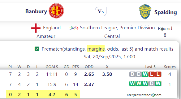Banbury Vs Spalding screenshot