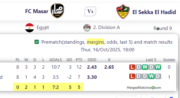 FC Masar Vs El Sekka El Hadid screenshot