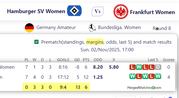 Hamburger SV Women Vs Frankfurt Women screenshot