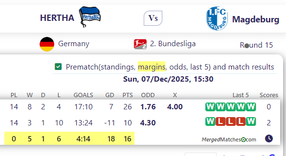 HERTHA Vs Magdeburg screenshot