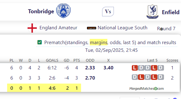 Tonbridge Vs Enfield screenshot