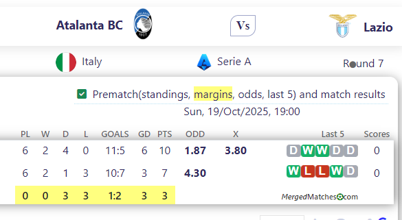 Atalanta BC Vs Lazio screenshot