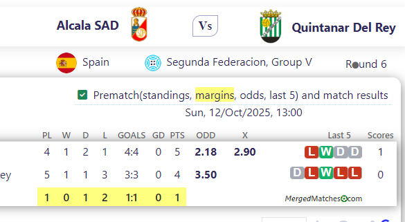 Alcala SAD Vs Quintanar Del Rey screenshot