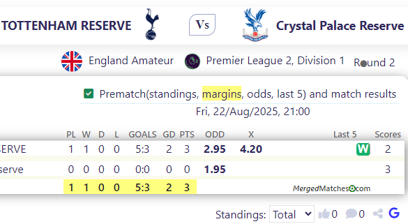 TOTTENHAM RESERVE Vs Crystal Palace Reserve screenshot