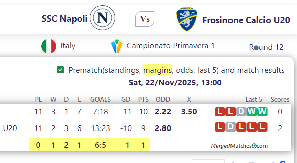 SSC Napoli Vs Frosinone Calcio U20 screenshot