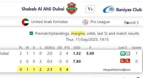 Shabab Al Ahli Dubai Vs Baniyas Club screenshot