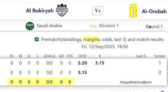 Al Bukiryah Vs Al-Orobah screenshot