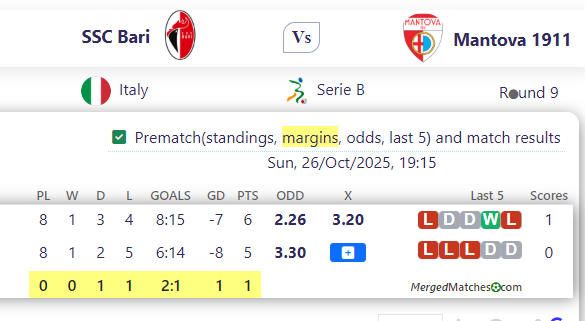 SSC Bari Vs Mantova 1911 screenshot
