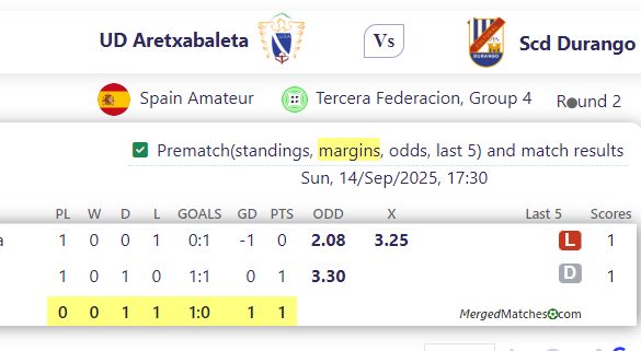 UD Aretxabaleta Vs Scd Durango screenshot