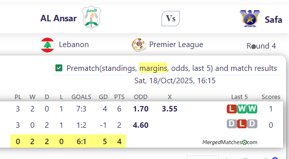 AL Ansar SC Vs Safa SC screenshot