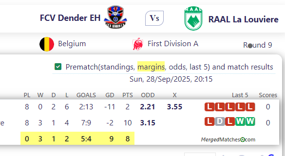 FCV Dender EH Vs RAAL La Louviere screenshot