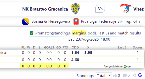 NK Bratstvo Gracanica Vs Vitez screenshot