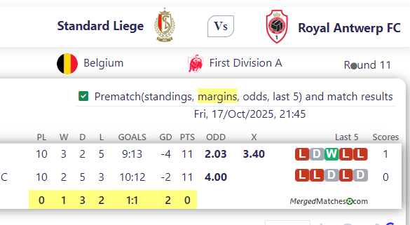 Standard Liege Vs Royal Antwerp FC screenshot