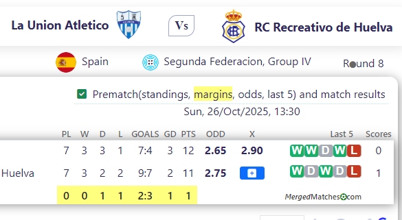 La Union Atletico Vs RC Recreativo de Huelva screenshot