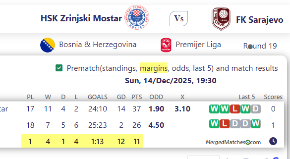 HSK Zrinjski Mostar Vs FK Sarajevo screenshot