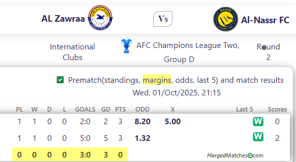 AL Zawraa Vs Al-Nassr FC screenshot