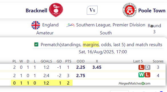 Bracknell Vs Poole Town screenshot