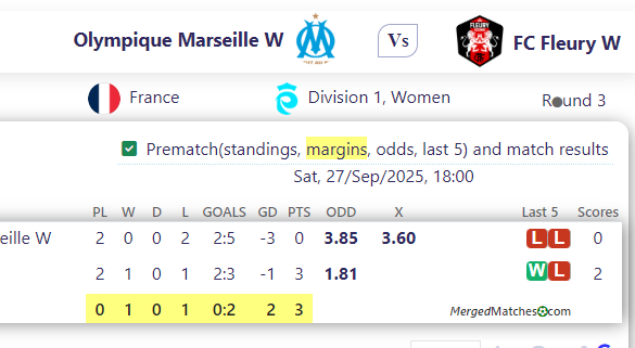 Olympique Marseille W Vs FC Fleury W screenshot