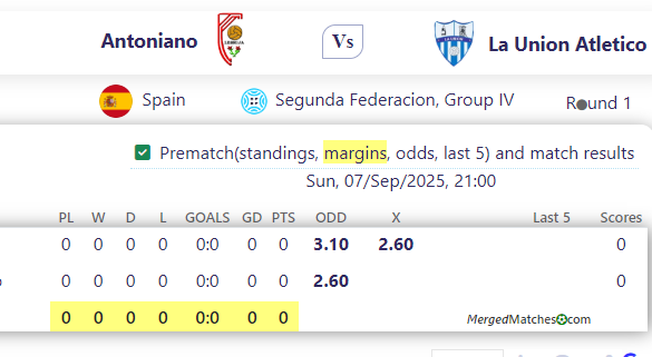 Antoniano Vs La Union Atletico screenshot