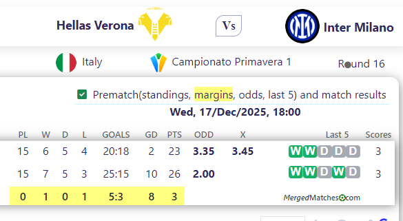 Hellas Verona Vs Inter Milano screenshot