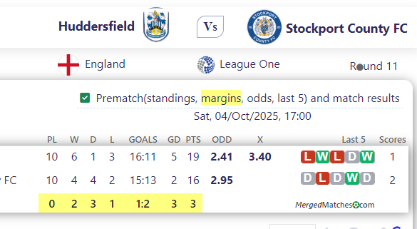 Huddersfield Vs Stockport County FC screenshot