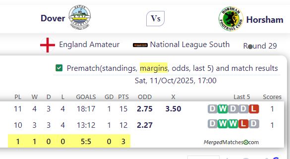 Dover Vs Horsham screenshot