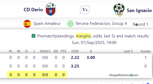 CD Derio Vs San Ignacio screenshot