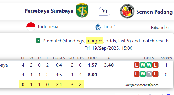 Persebaya Surabaya Vs Semen Padang screenshot