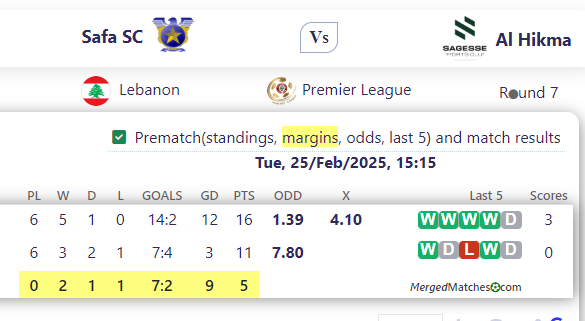 Safa SC Vs Al Hikma screenshot