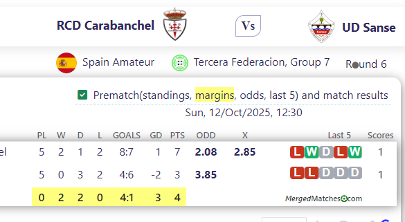 RCD Carabanchel Vs UD Sanse screenshot