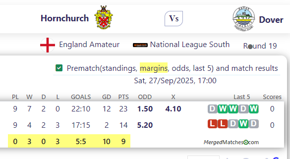 Hornchurch Vs Dover screenshot