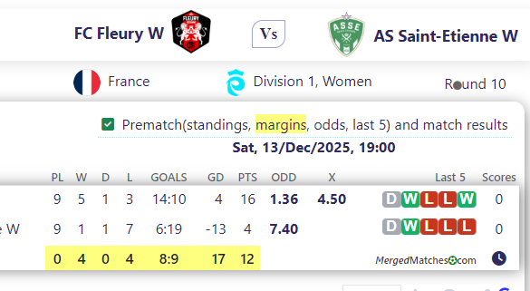 FC Fleury W Vs AS Saint-Etienne W screenshot