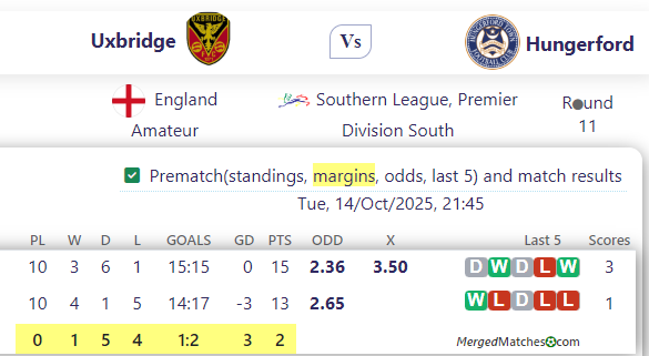 Uxbridge Vs Hungerford screenshot