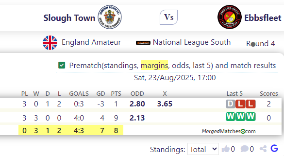 Slough Town Vs Ebbsfleet screenshot