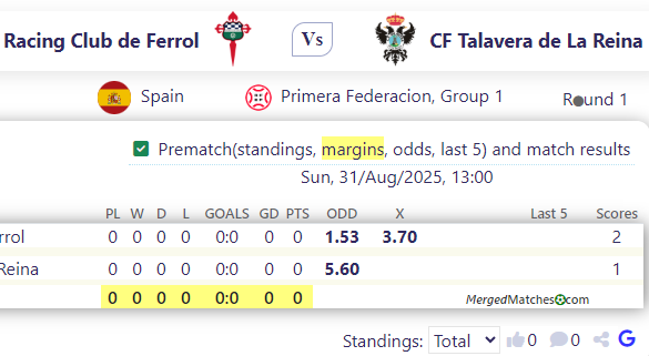 Racing Club de Ferrol Vs CF Talavera de La Reina screenshot