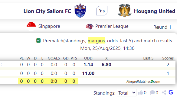 Lion City Sailors FC Vs Hougang United screenshot
