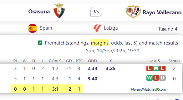 Osasuna Vs Rayo Vallecano screenshot