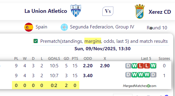 La Union Atletico Vs Xerez CD screenshot