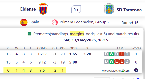 Eldense Vs SD Tarazona screenshot