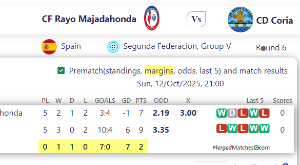 CF Rayo Majadahonda Vs CD Coria screenshot