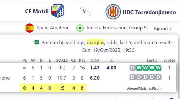 CF Motril Vs UDC Torredonjimeno screenshot
