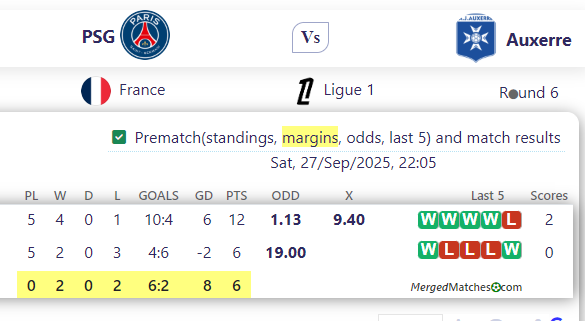 PSG Vs Auxerre screenshot