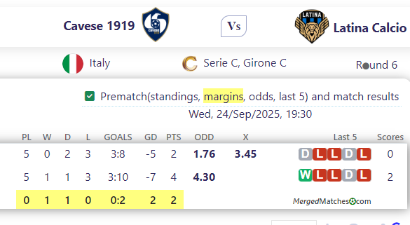 Cavese 1919 Vs Latina Calcio screenshot