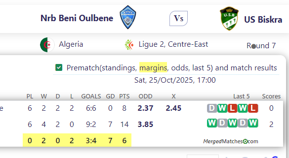 Nrb Beni Oulbene Vs US Biskra screenshot