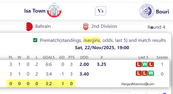 Isa Town Vs Bouri screenshot